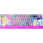 Persische Sprach-Tastatur-Aufkleber Modell Gol