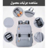 Schwarzer 15,6-Zoll-Laptoprucksack Modell Amika