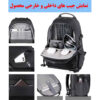 Schwarzer 15,6-Zoll-Laptoprucksack Modell Dora