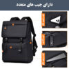 Schwarzer 15,6-Zoll-Laptoprucksack Modell Rayka