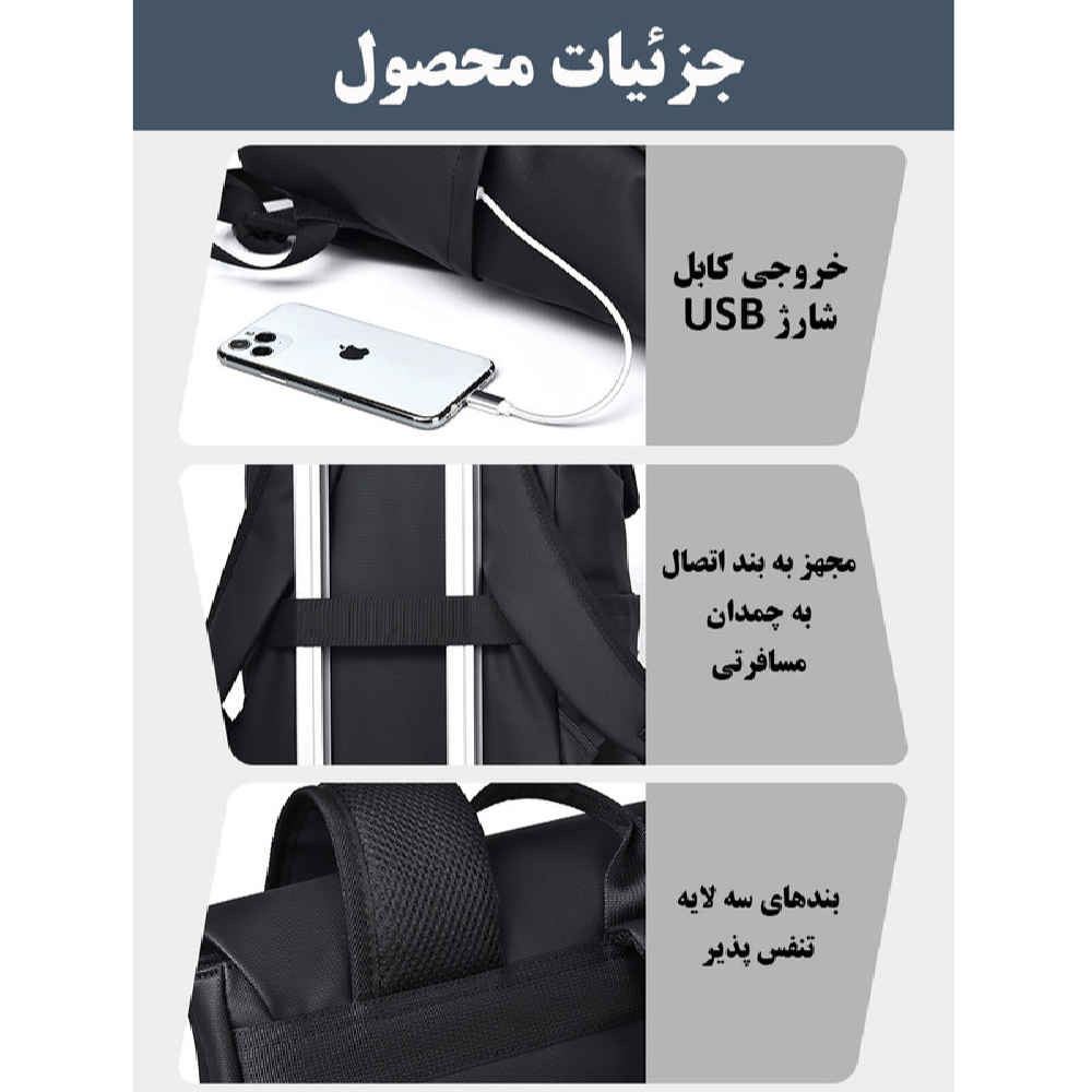 Schwarzer 15,6-Zoll-Laptoprucksack Modell Rayka