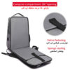 Schwarzer wasserdichter Laptoprucksack Modell Nikan