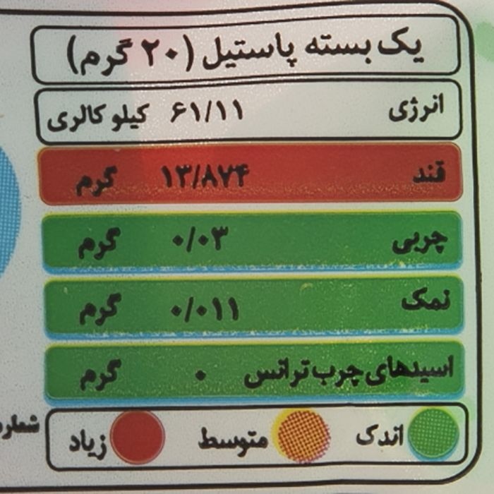 Halal Gummibonbons – Fruchtmischung Jelly – Shiba (160g, x15)