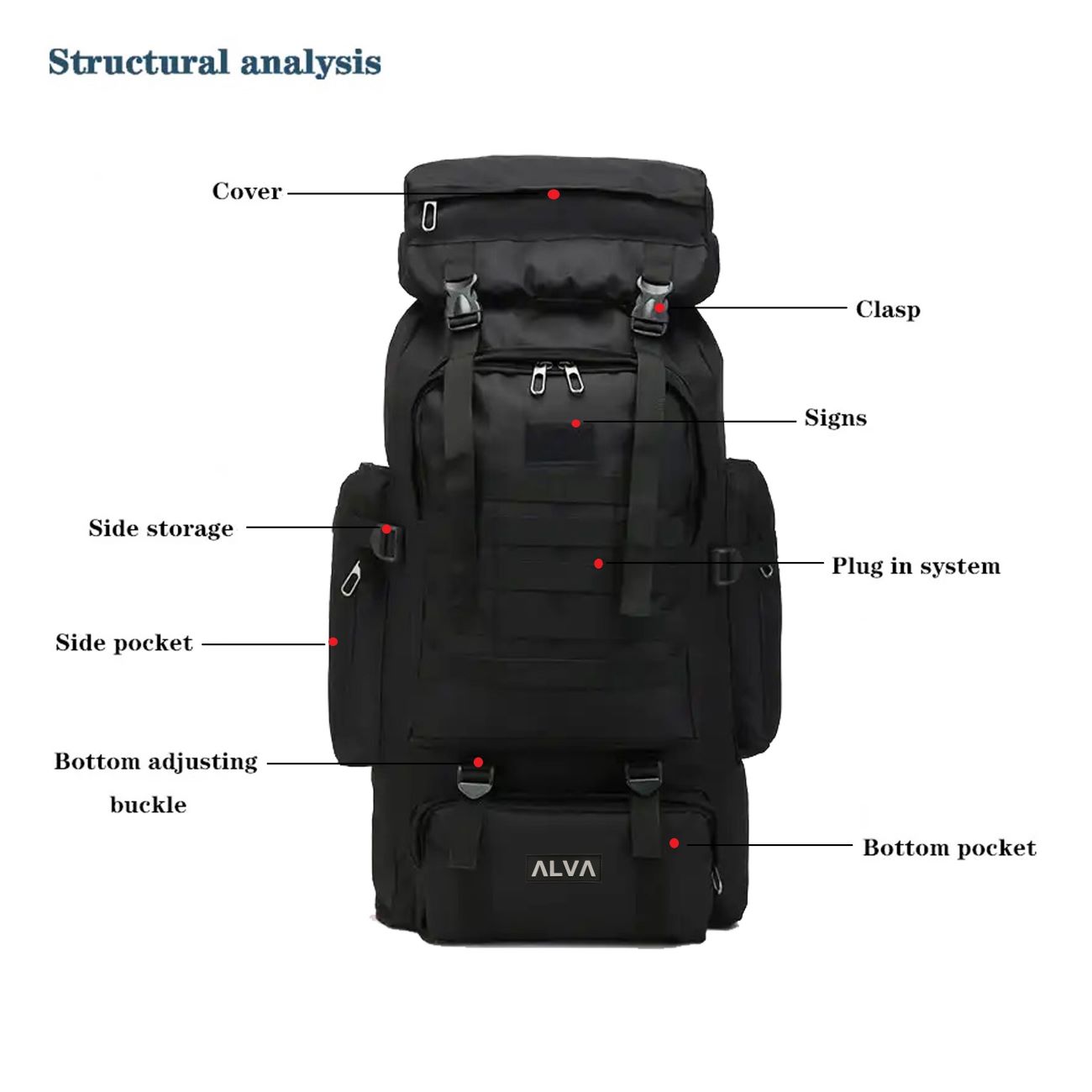 Robuster 80L Wanderrucksack – Perfekt für Trekking & Abenteuer