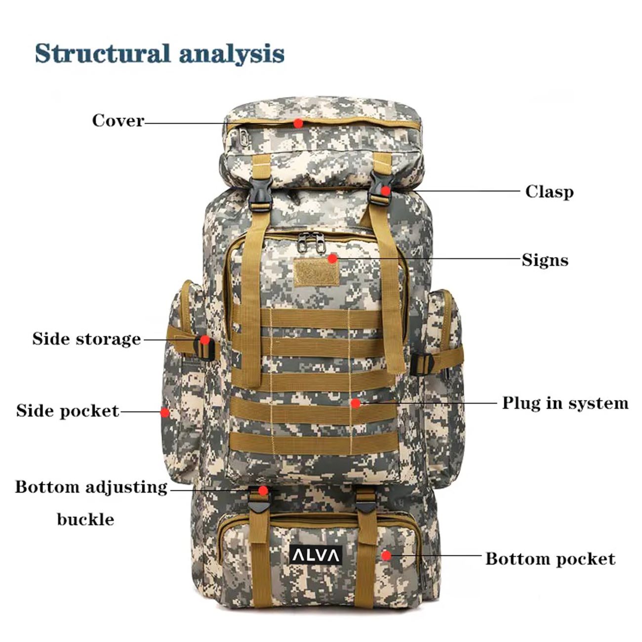 Wanderrucksack – Leicht, wasserabweisend, Tarnmuster, 80L